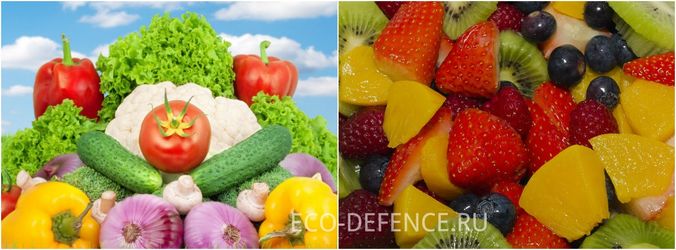 Анализы овощей и фруктов